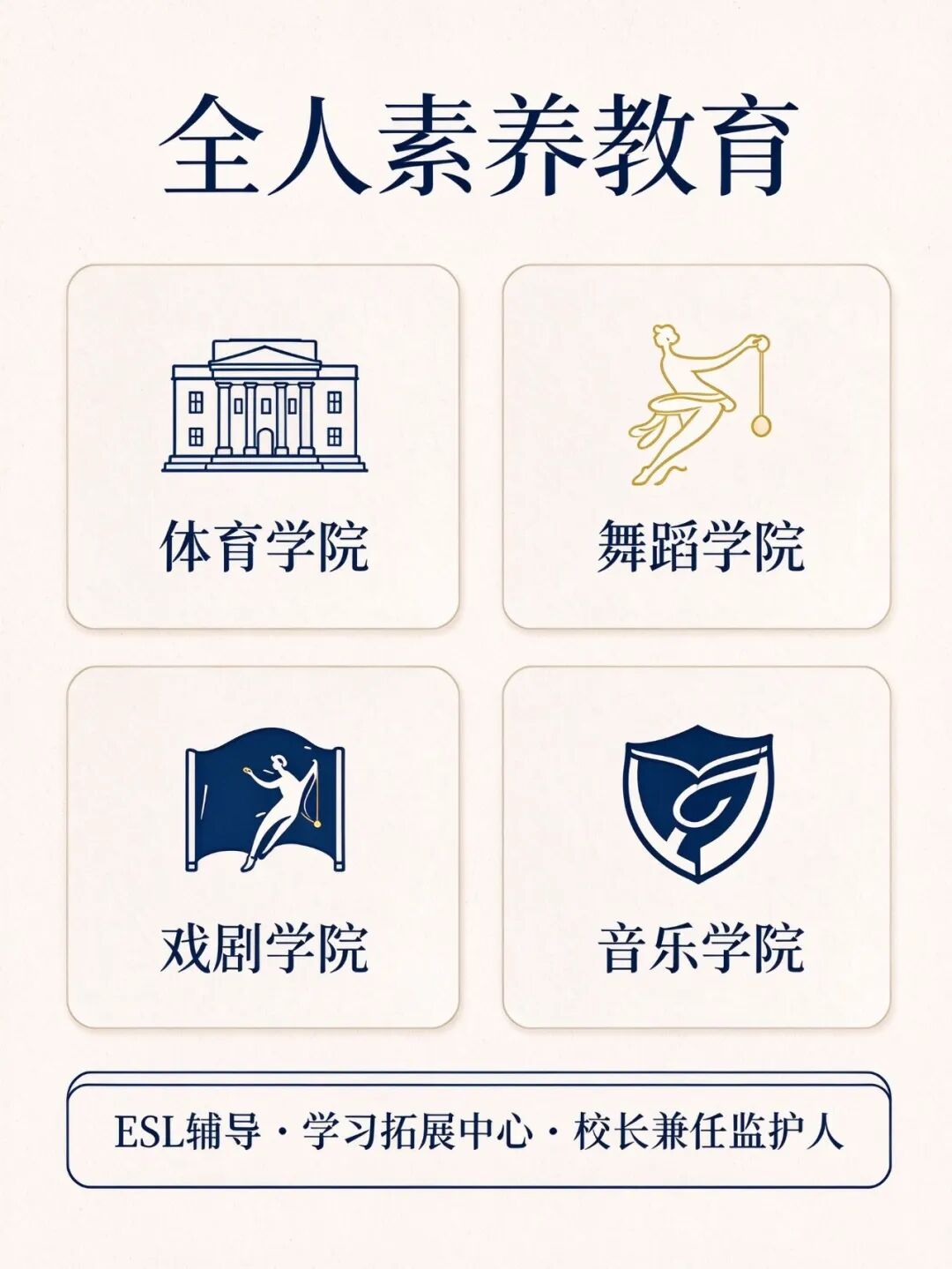 【下篇】分数、去向与落地:孩子到底能不能进、进去之后被怎么托住 【下篇】分数、去向与落地:孩子到底能不能进、进去之后被怎么托住