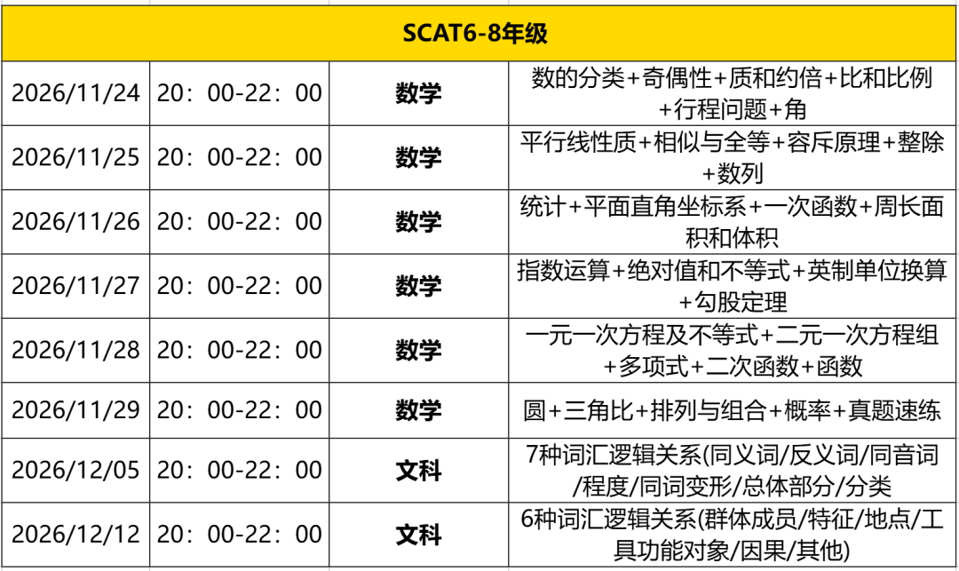 2027年CTY开闸倒计时,这些热门明星课程都是秒光... 2027年CTY开闸倒计时,这些热门明星课程都是秒光...