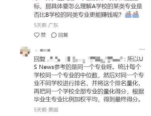 锐评2027US.News排名！有人暴涨17名、8校并列34，飙升校都是能赚钱的？！好抓马…