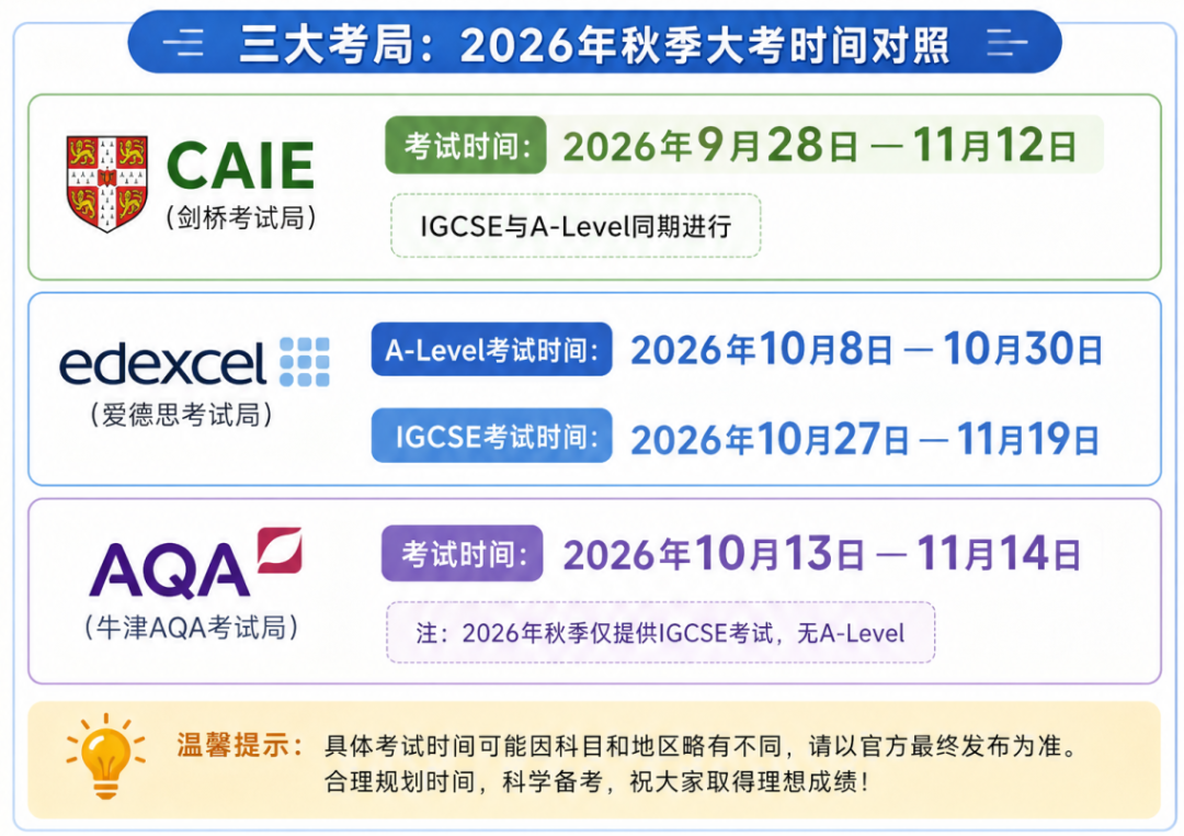 A-Level秋季大考全时间表!后续正确规划决定明年录取上限 A-Level秋季大考全时间表!后续正确规划决定明年录取上限