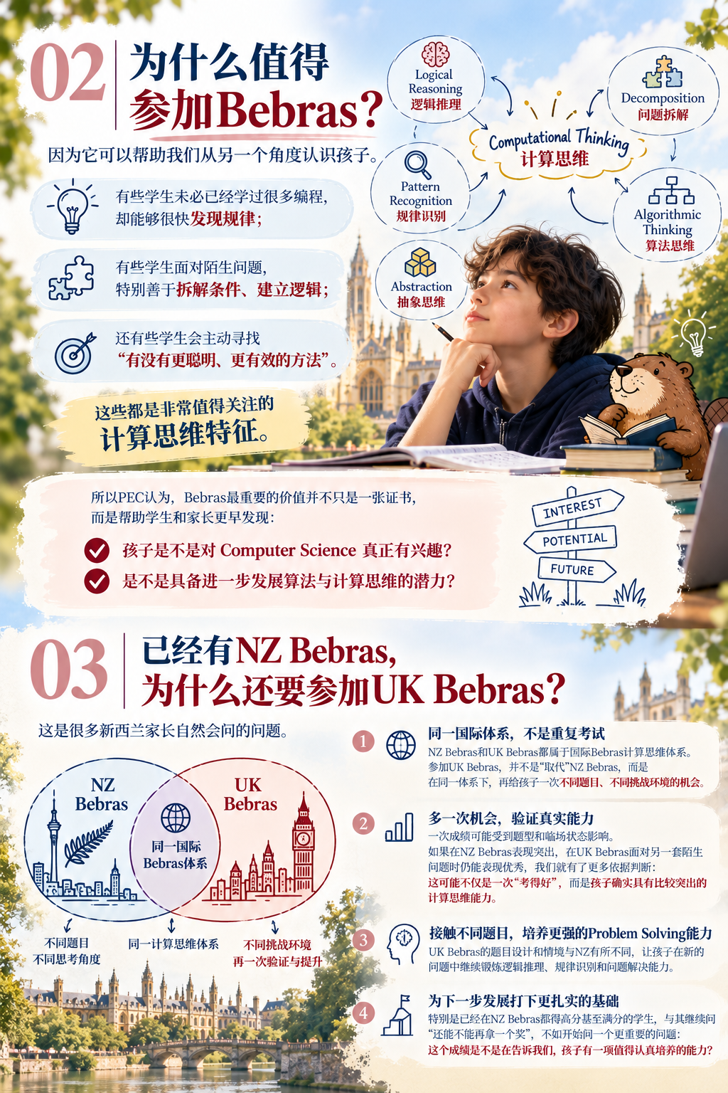 UK Bebras|你的孩子有“像计算机科学家一样思考”的能力吗? UK Bebras|你的孩子有“像计算机科学家一样思考”的能力吗?