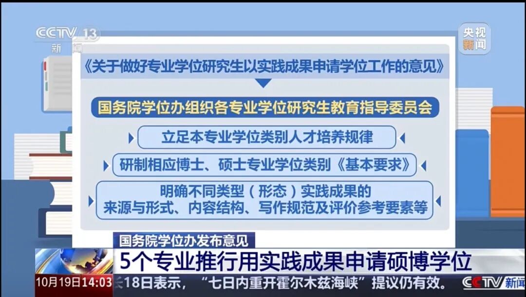 国务院学位办官宣:这5个专业研究生不用写学位论文了,网友:研究生还有含金量吗?