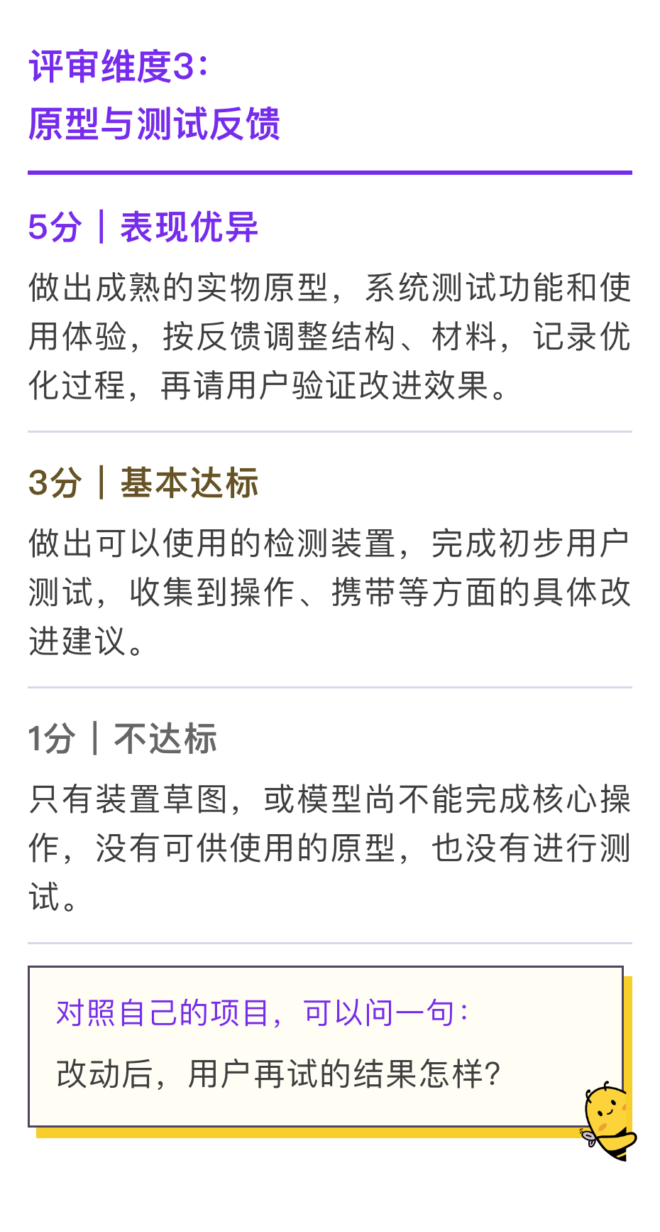 同样主题的CTB项目,评委给出的1分和5分差在哪?