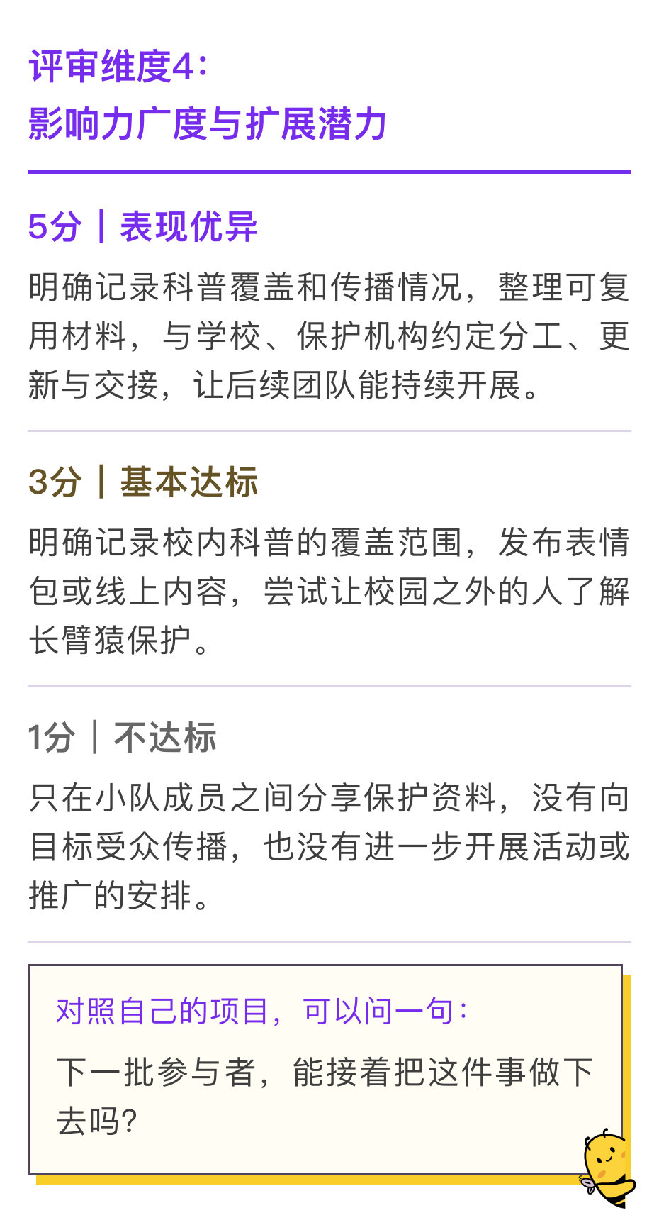 同样主题的CTB项目,评委给出的1分和5分差在哪?