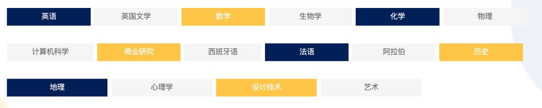 哈伊马角学院哈姆拉分校(Ras Al Khaimah Academy Al Hamra Branch)入学指南 哈伊马角学院哈姆拉分校(Ras Al Khaimah Academy Al Hamra Branch)入学指南