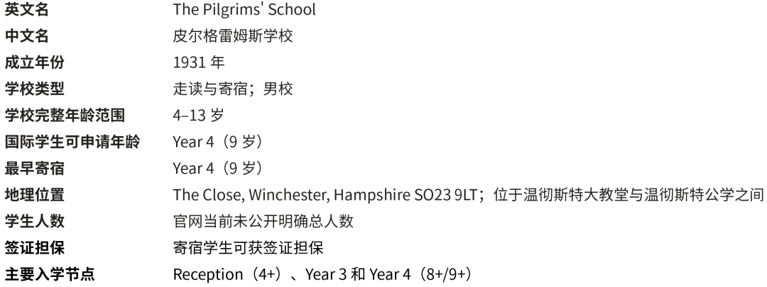The Pilgrims' School 皮尔格雷姆斯学校