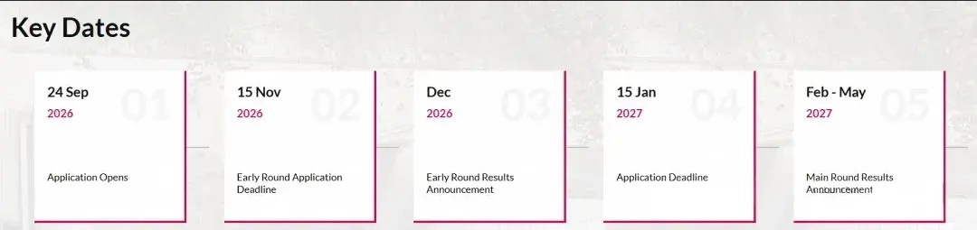 提醒|2027Fall香港八大院校本科申请时间轴! 提醒|2027Fall香港八大院校本科申请时间轴!