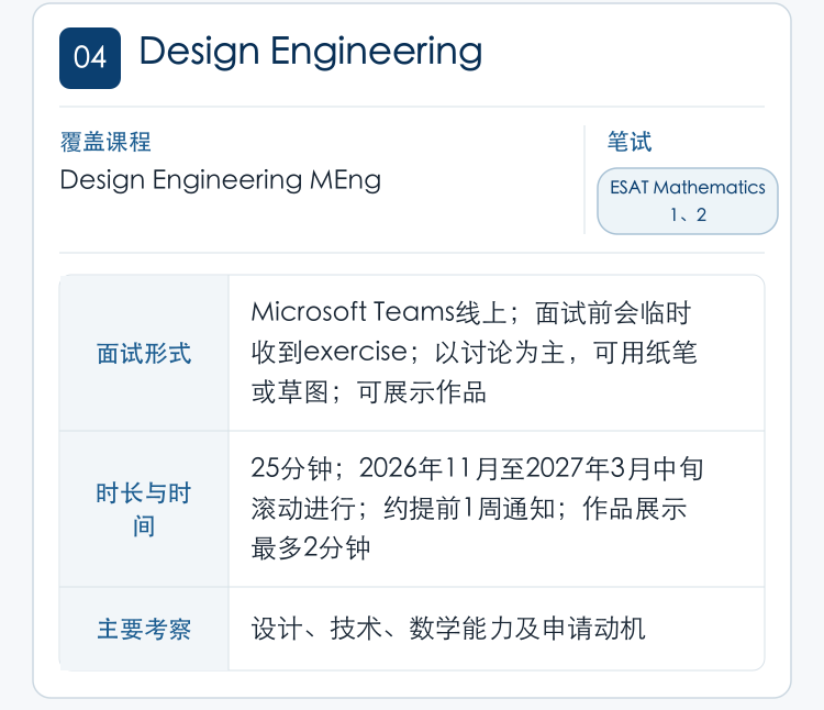 帝国理工开始发面邀!申请这些专业需注意