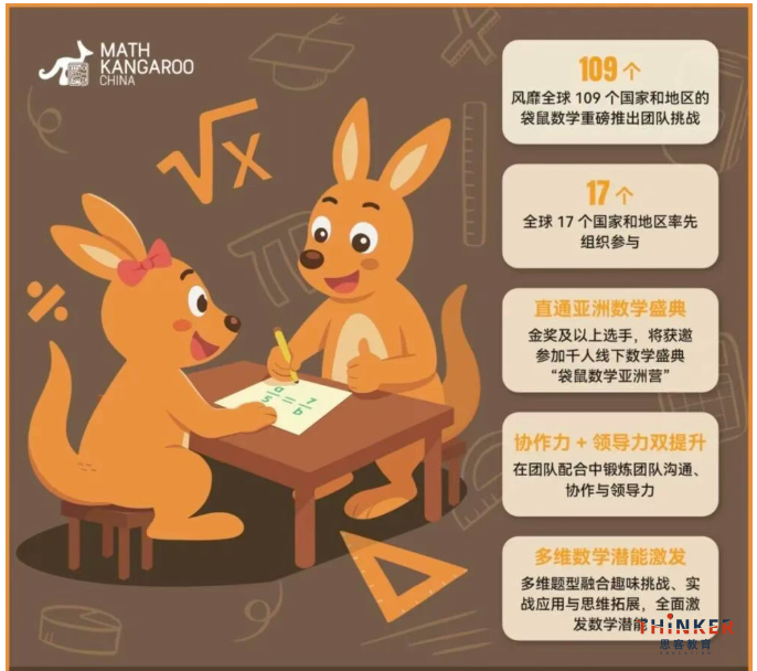 1-6年级国际数学竞赛规划,袋鼠→美国AMC8逐级进阶 1-6年级国际数学竞赛规划,袋鼠→美国AMC8逐级进阶
