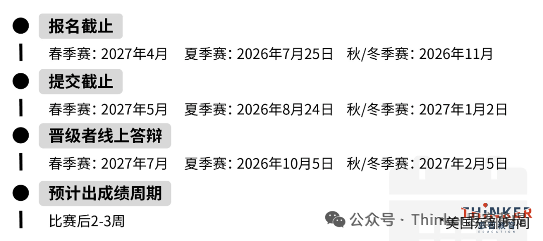 HIR哈佛国际评论写作竞赛2026秋冬赛季投稿中 HIR哈佛国际评论写作竞赛2026秋冬赛季投稿中