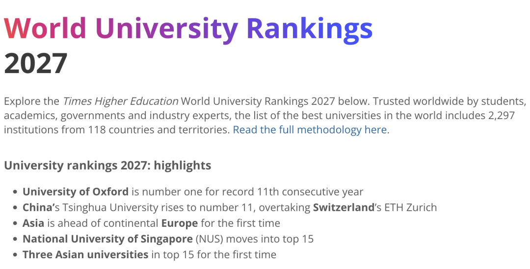 2027 THE世界大学排名公布 英美继续霸榜前十 前200数量双双创历史新低