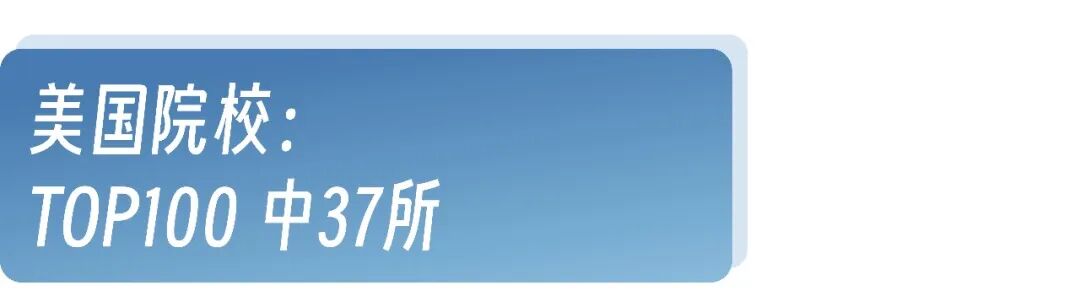 2027 THE世界大学排名分析