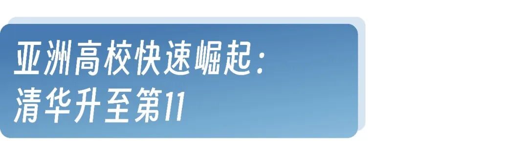 澳大利亚院校排名图片