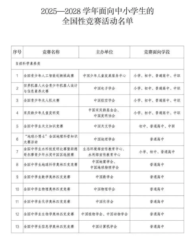 2026白名单赛事列表1 2026白名单赛事列表1