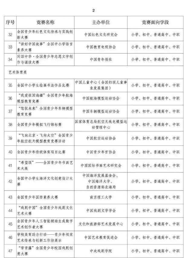 2026白名单赛事列表3 2026白名单赛事列表3