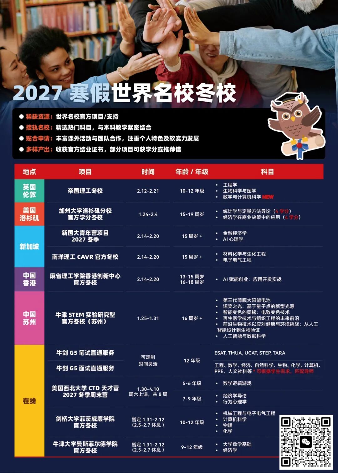 倒计时!10月15日截止早申请的美国大学!