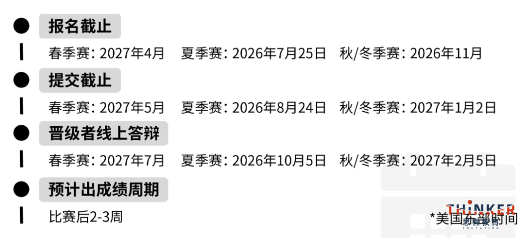JohnLocke/HIR怎么选?含金量/适配人群/备赛思路全拆解,牛剑耶鲁港大名师授课 JohnLocke/HIR怎么选?含金量/适配人群/备赛思路全拆解,牛剑耶鲁港大名师授课