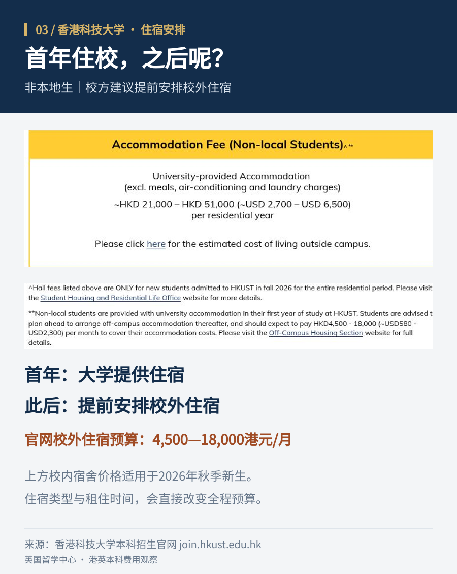 去香港读本科，就一定比英国便宜？这笔账，建议家长重新算！