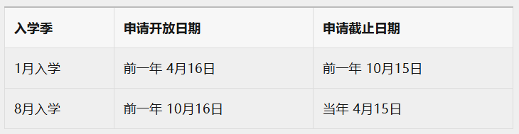 被低估的宝藏公立大学：新加坡社科大学——中文授课、一年制硕士课程，按下学历镀金的快捷键