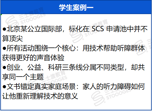 重磅!U.S. News美本CS排名出炉!想拿计算机录取,最怕金奖高分样样有… 重磅!U.S. News美本CS排名出炉!想拿计算机录取,最怕金奖高分样样有…