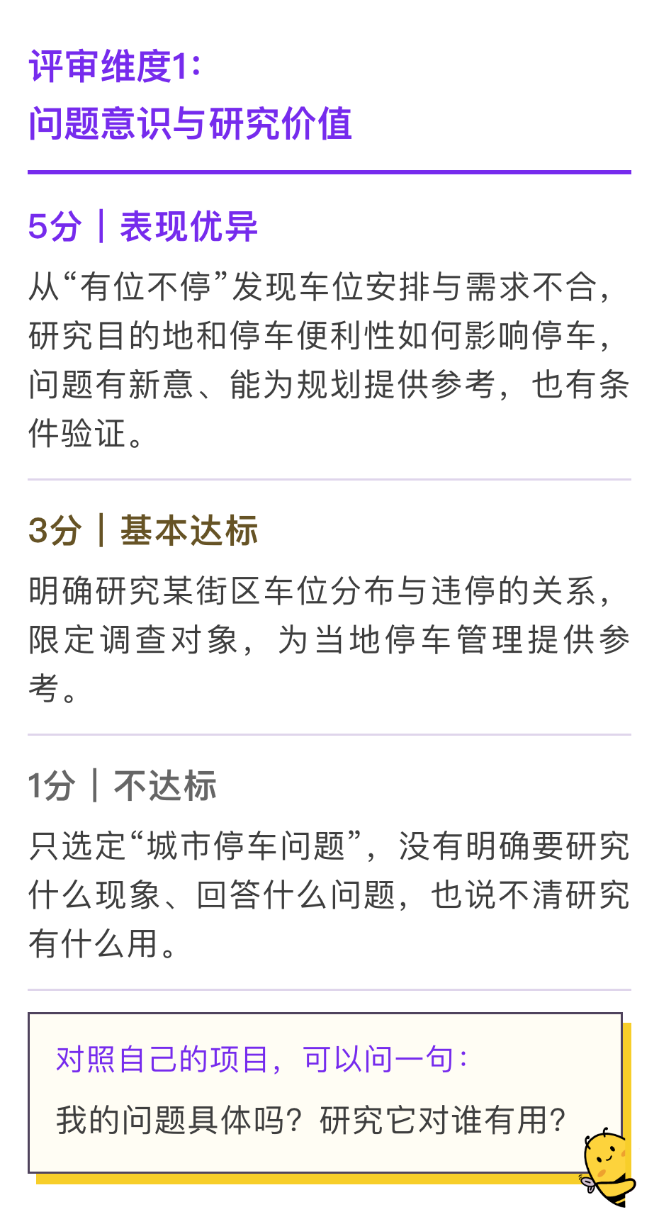 同样主题的CTB项目,评委给出的1分和5分差在哪?