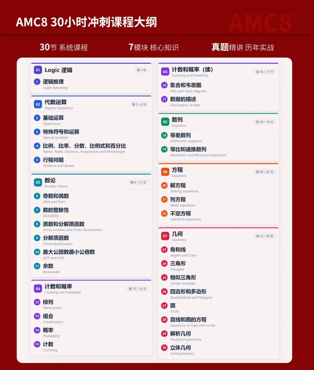 2027赛季AMC8中国区考试报名启动 2027赛季AMC8中国区考试报名启动