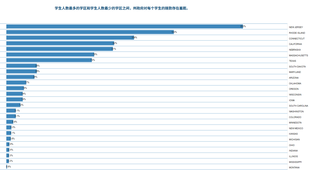 张艺兴去美国洛杉矶留学,LA到底有谁在啊?
