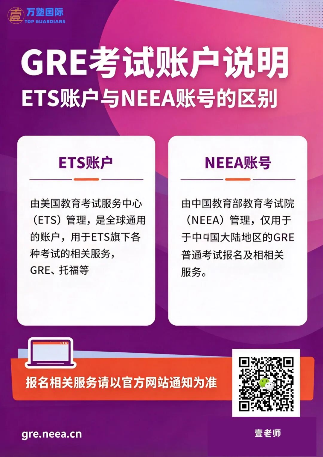 GRE线下考试报名指南「大陆地区」