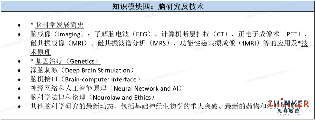 2027BrainBee地区赛提前,附BrainBee官方推荐教材/考试内容/冲刺辅导
