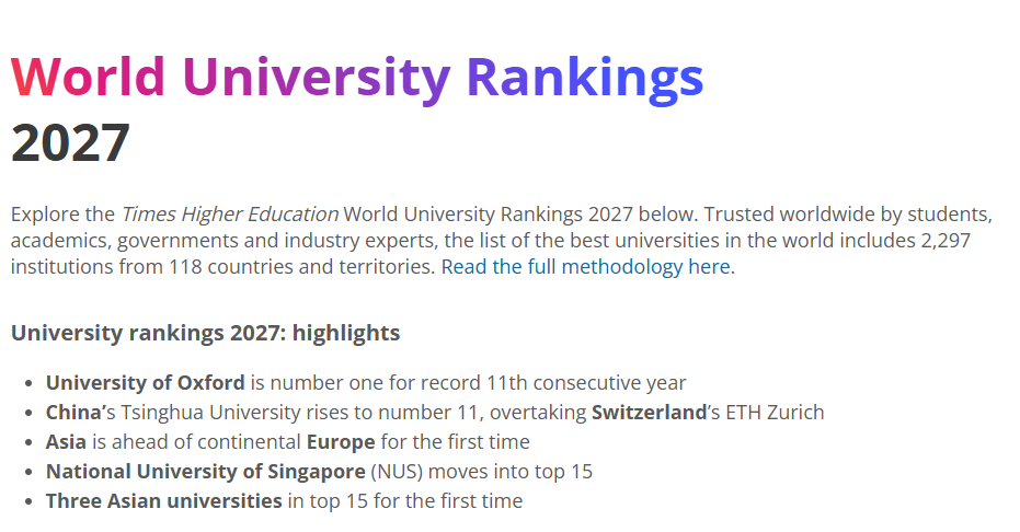 THE2027世界大学排名:亚洲三校首进前15 清华首超ETH 位列亚洲第一