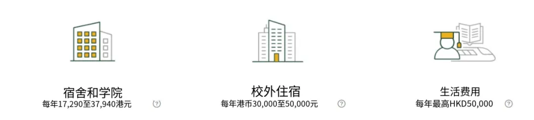 重大利好!港校又有新专业上线了 重大利好!港校又有新专业上线了