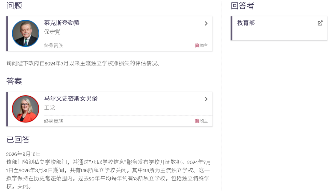 英国私校重新洗牌:百年名校退出,强校扩张,家长的选择也变了 英国私校重新洗牌:百年名校退出,强校扩张,家长的选择也变了