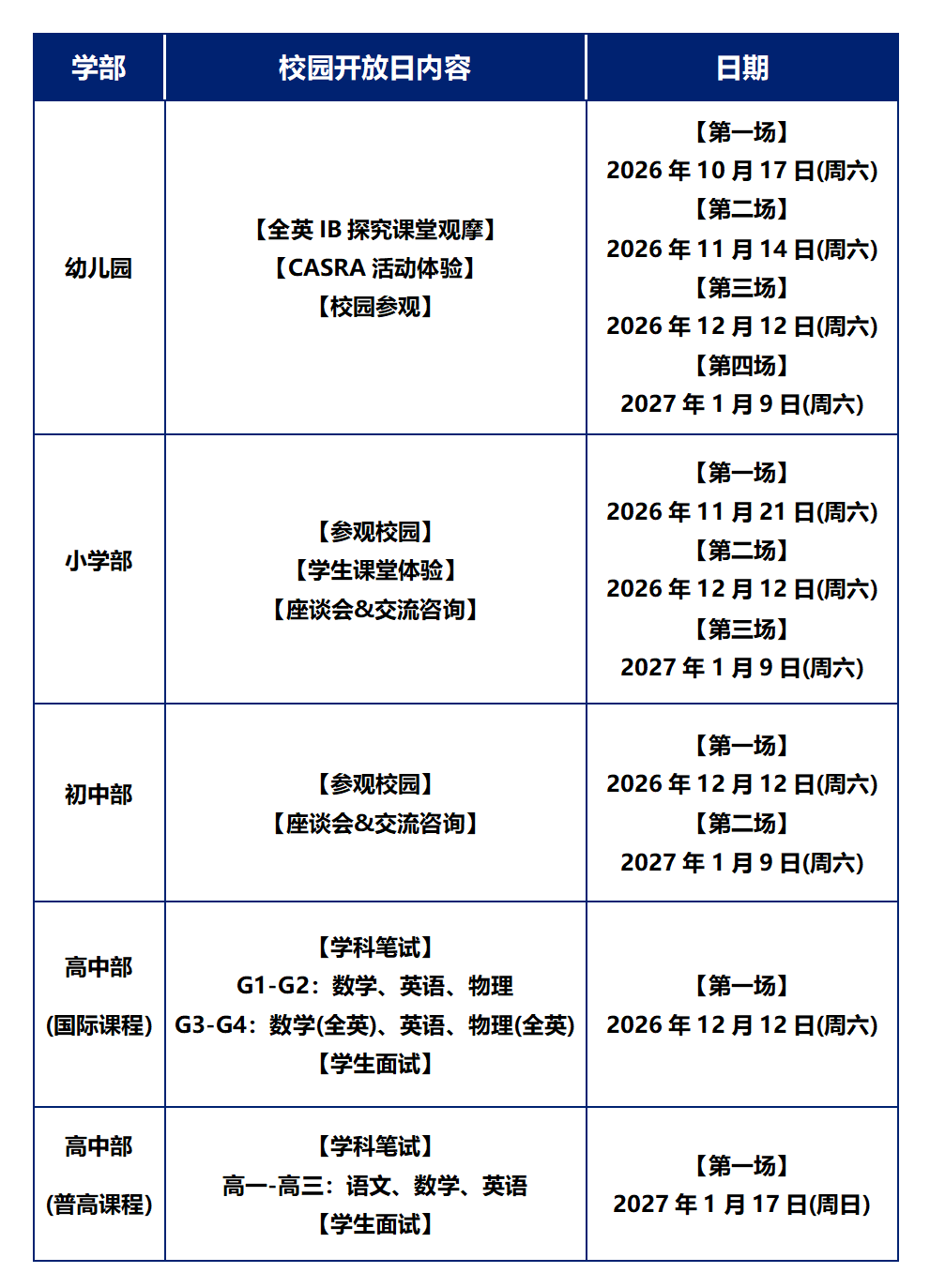 新增全英物理笔试!广东碧桂园学校2027-2028学年招生开启!首场入学考12.12 新增全英物理笔试!广东碧桂园学校2027-2028学年招生开启!首场入学考12.12