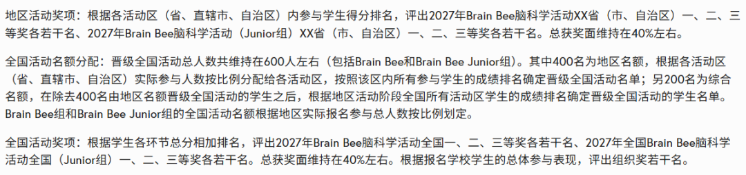 2027Brain Bee脑科学大赛赛程提前3月改1月,国际生备赛刻不容缓~ 2027Brain Bee脑科学大赛赛程提前3月改1月,国际生备赛刻不容缓~