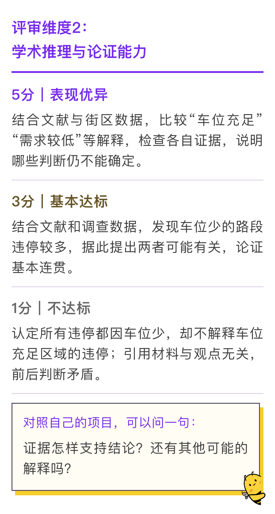 同样主题的CTB项目,评委给出的1分和5分差在哪?