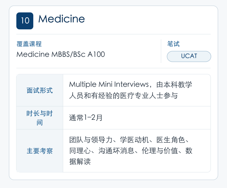 帝国理工开始发面邀!申请这些专业需注意