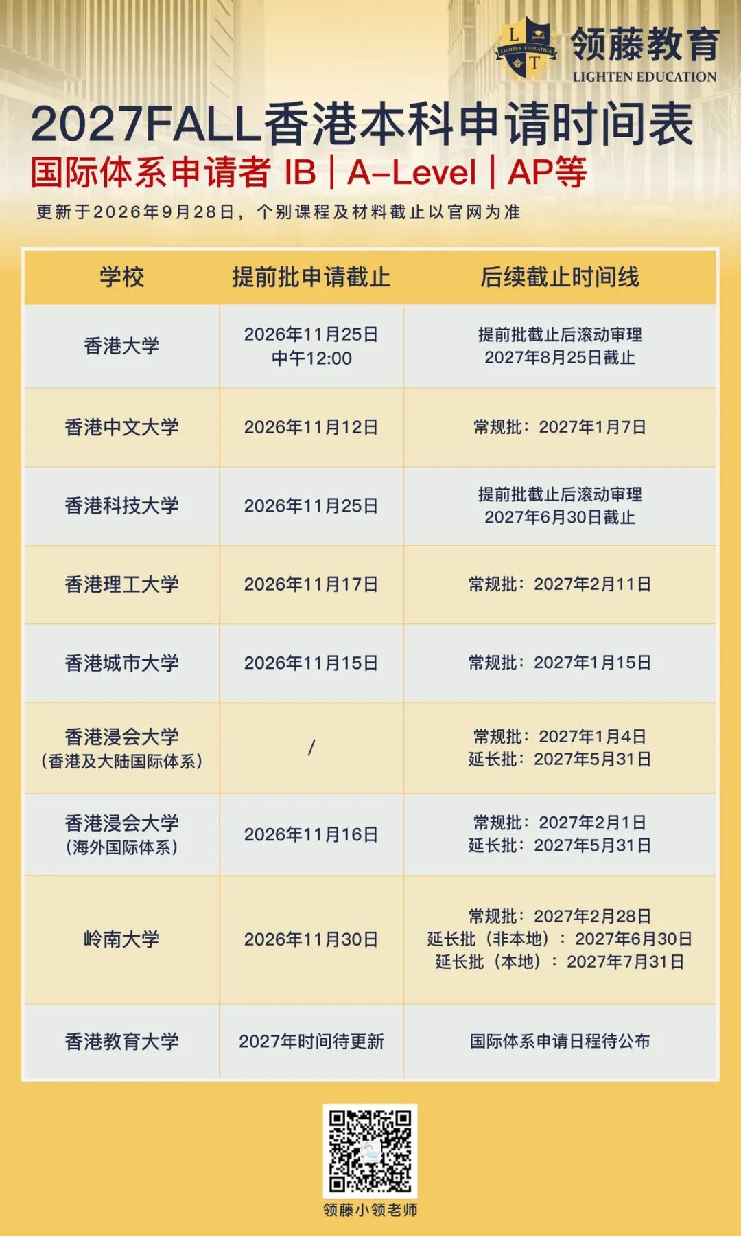 港本申请最新资讯|2027Fall香港本科申请季启动!各校申请时间线完整汇总 港本申请最新资讯|2027Fall香港本科申请季启动!各校申请时间线完整汇总