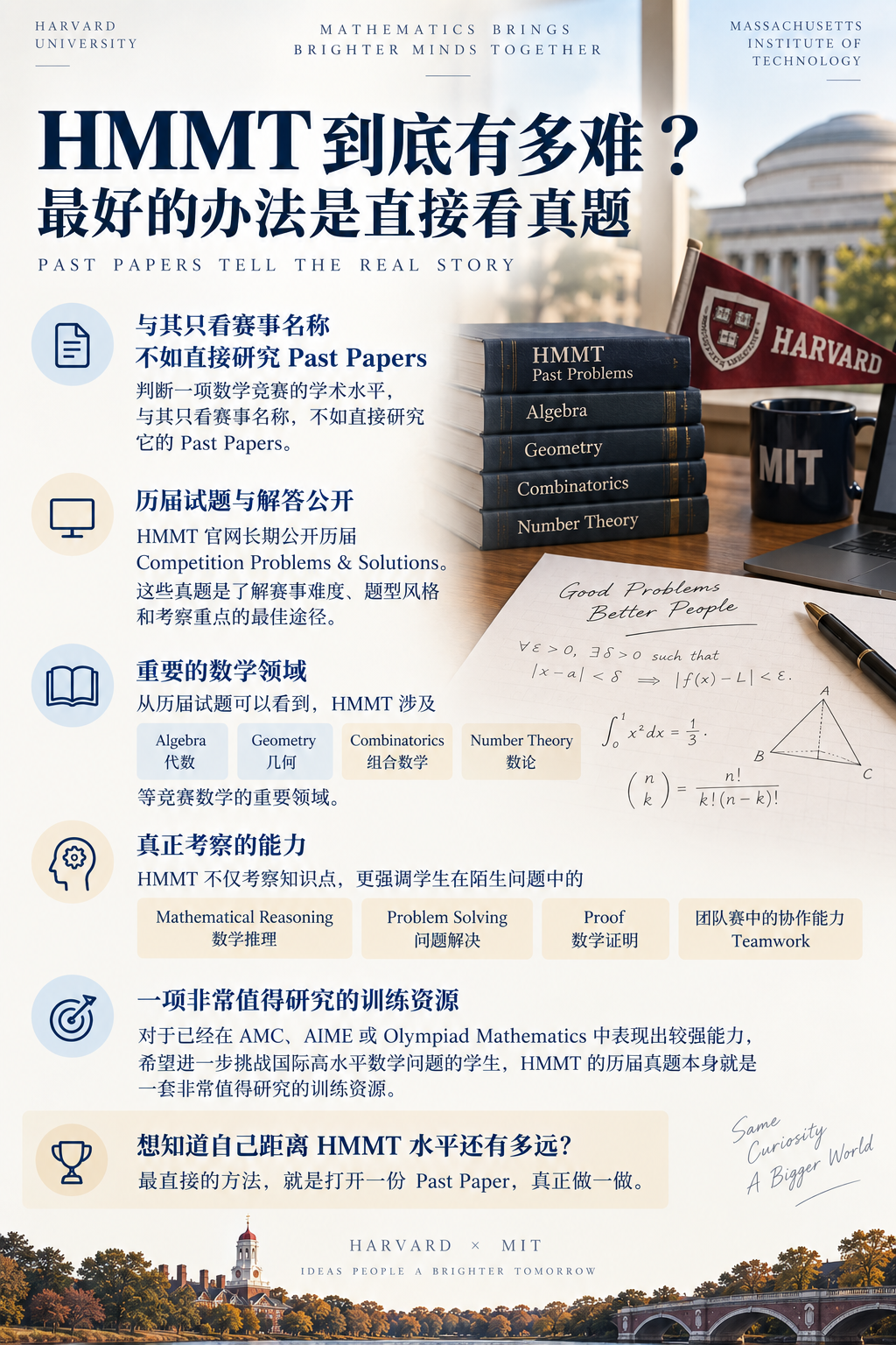 NZMO 官方推荐的国际数学赛事|认识 HMMT: Harvard-MIT Mathematics Tournament NZMO 官方推荐的国际数学赛事|认识 HMMT: Harvard-MIT Mathematics Tournament