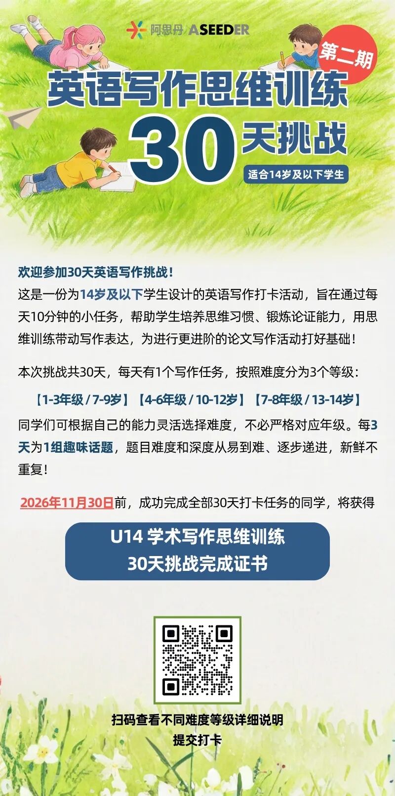 难度等级细分 难度等级细分
