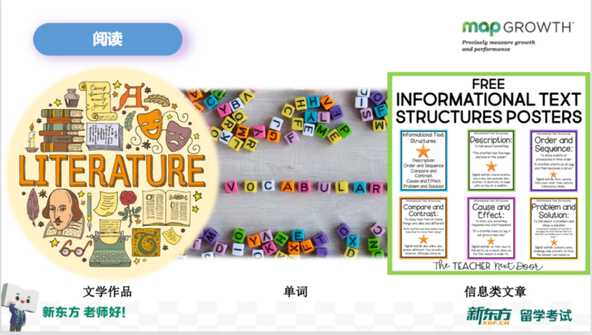 MAP考试全解析 MAP考试全解析