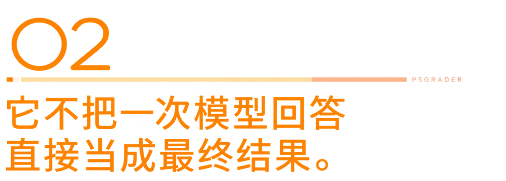 申请文书提交前的自检神器,就这三个! 申请文书提交前的自检神器,就这三个!