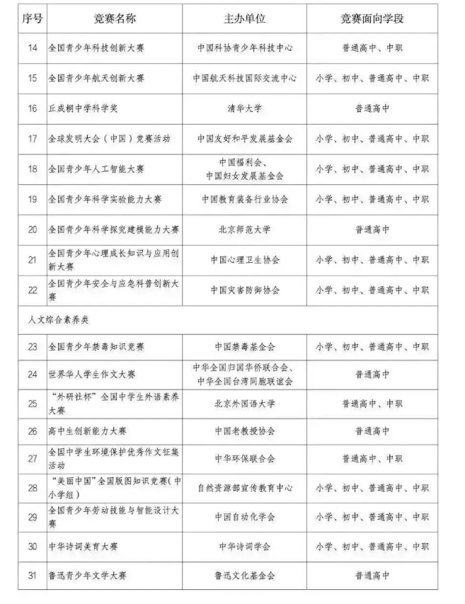 2026白名单赛事列表2 2026白名单赛事列表2
