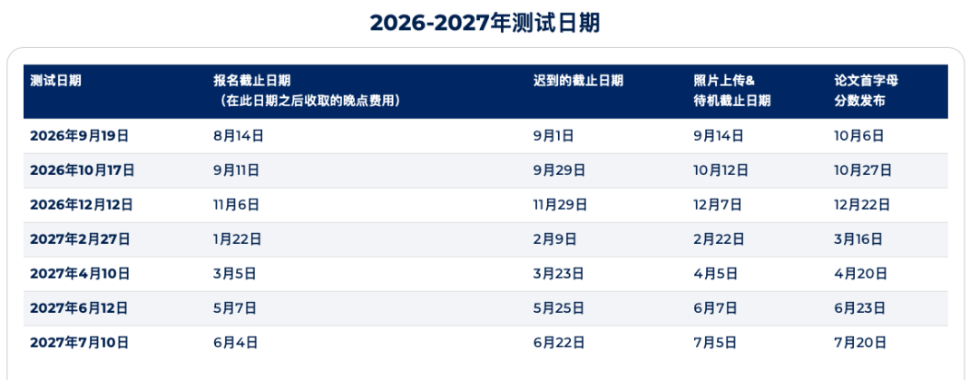 2026–2027国际课程与标化考试全景指南:NCEA/AP/ACT/SAT/雅思/托福/A-Level 2026–2027国际课程与标化考试全景指南:NCEA/AP/ACT/SAT/雅思/托福/A-Level