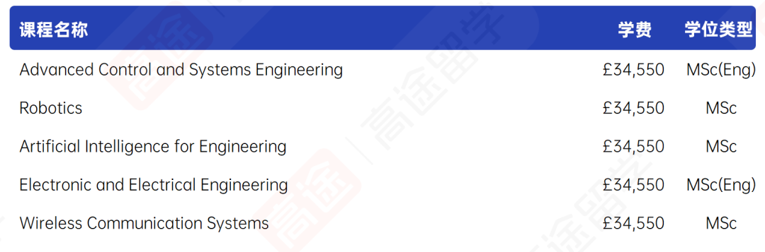 2027谢菲尔德大学学费出炉!高性价比Top100名校 2027谢菲尔德大学学费出炉!高性价比Top100名校