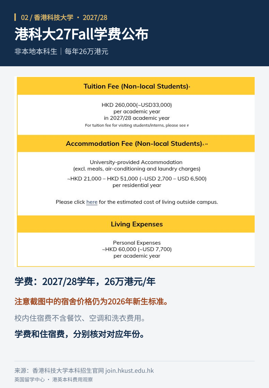 去香港读本科，就一定比英国便宜？这笔账，建议家长重新算！