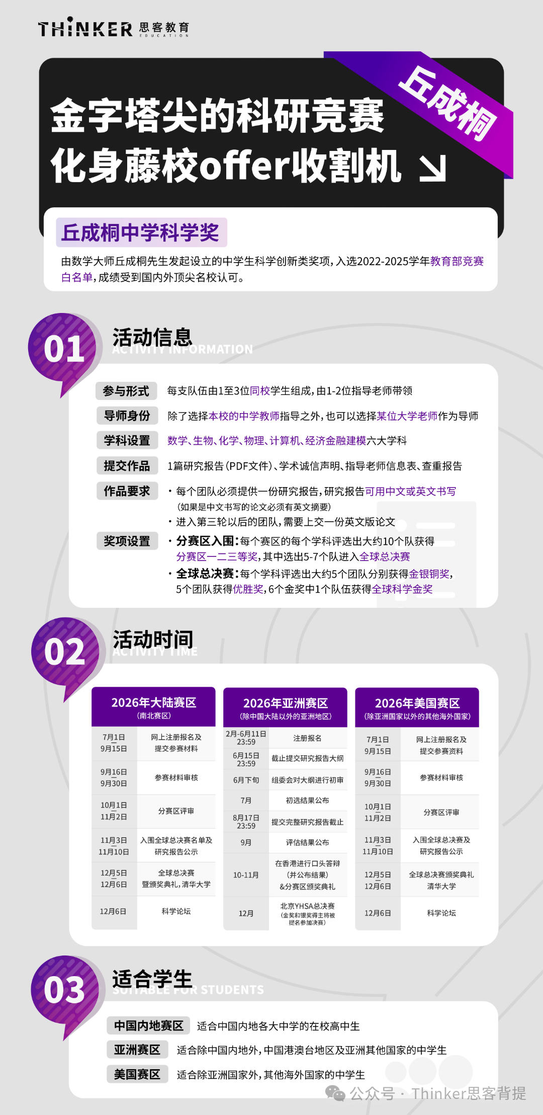 G7-G11 | 国际数学竞赛介绍:AMC8/10/12、AIME、HiMCM、欧几里得、丘奖数学(附课程) G7-G11 | 国际数学竞赛介绍:AMC8/10/12、AIME、HiMCM、欧几里得、丘奖数学(附课程)