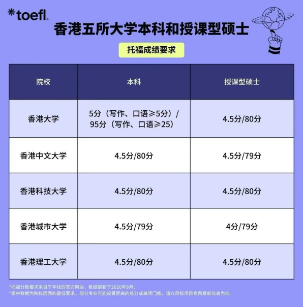 速递|雅思、托福热点事件梳理与底层解析 速递|雅思、托福热点事件梳理与底层解析