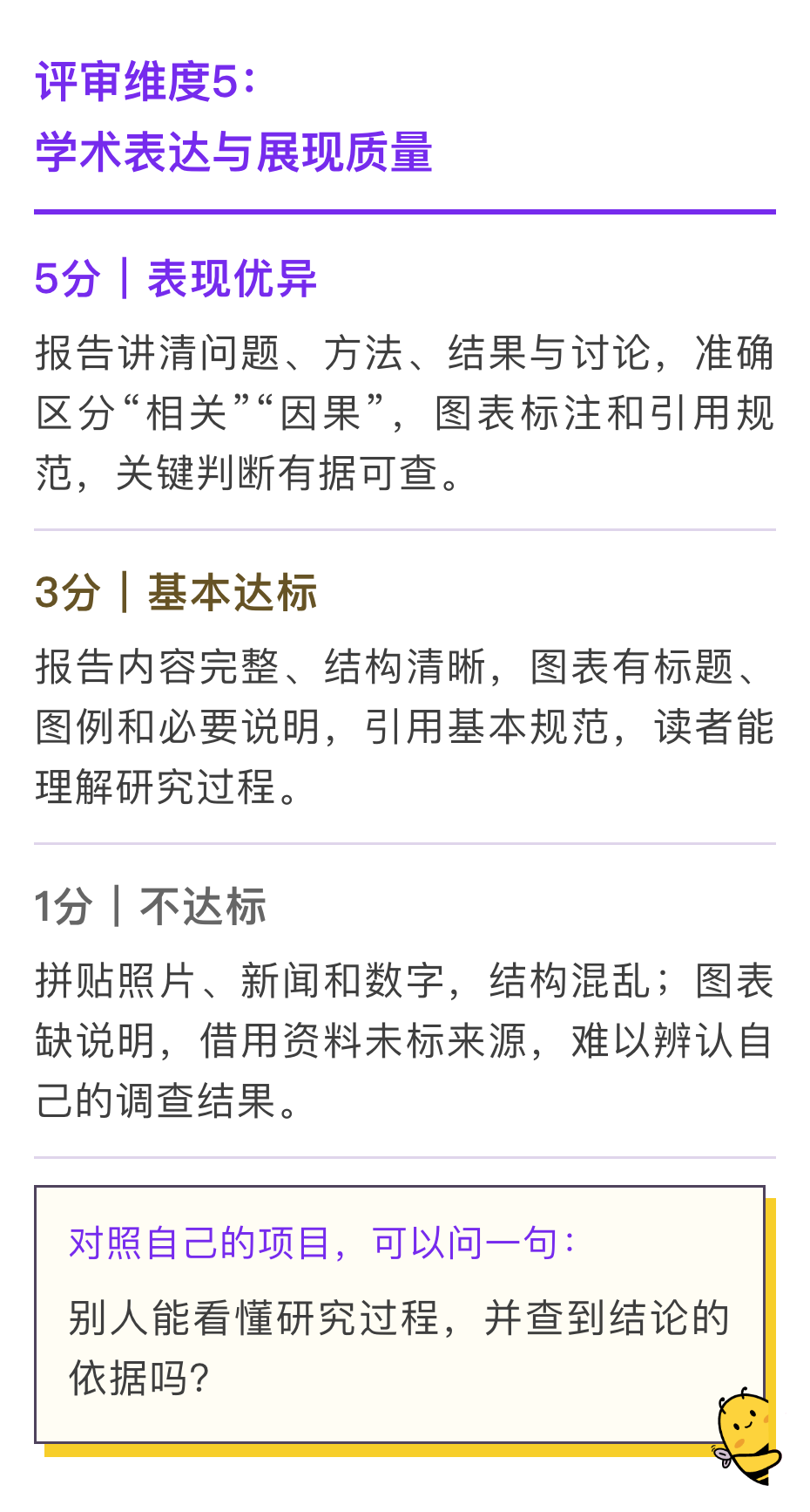 同样主题的CTB项目,评委给出的1分和5分差在哪?