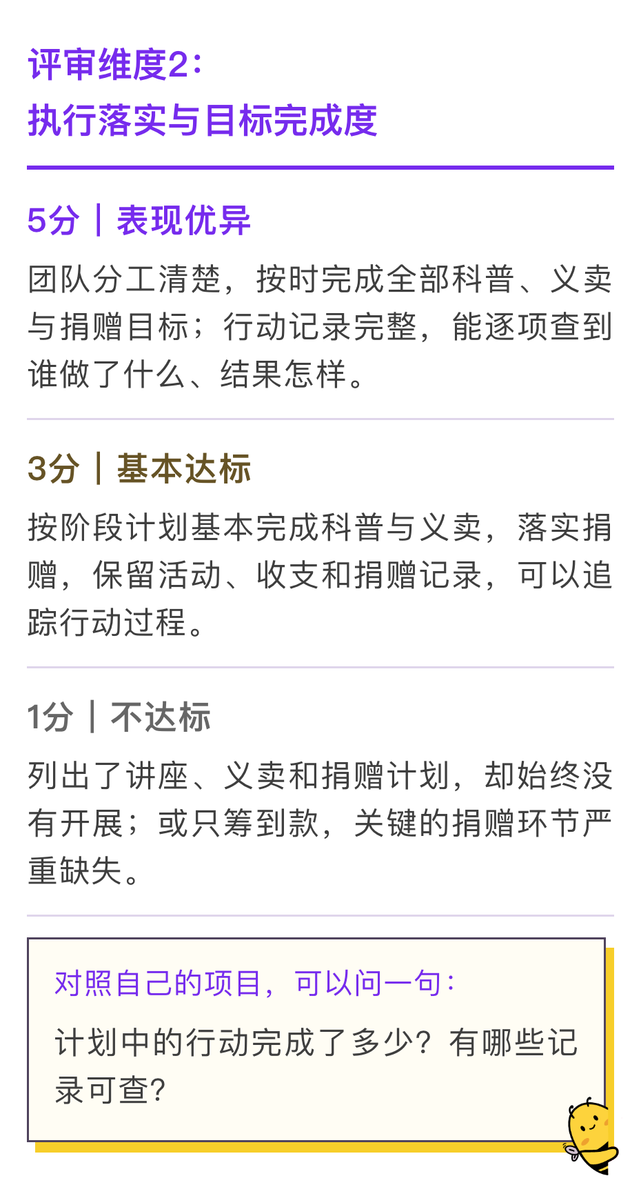 同样主题的CTB项目,评委给出的1分和5分差在哪?
