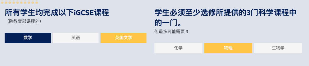 哈伊马角学院哈姆拉分校(Ras Al Khaimah Academy Al Hamra Branch)入学指南 哈伊马角学院哈姆拉分校(Ras Al Khaimah Academy Al Hamra Branch)入学指南